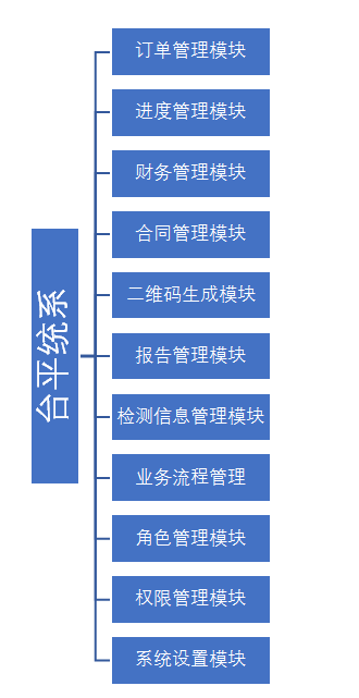 無標(biāo)題.png